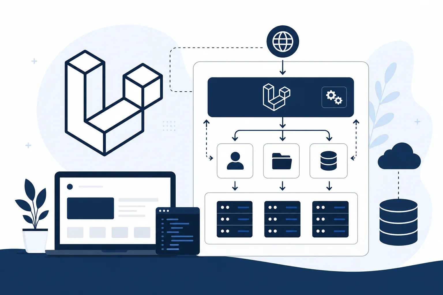 Application métier Laravel à Chambéry